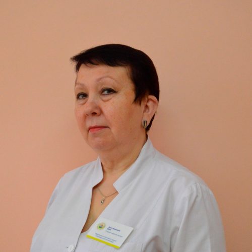 Дума Леся Миронівна Дума Леся Миронівна